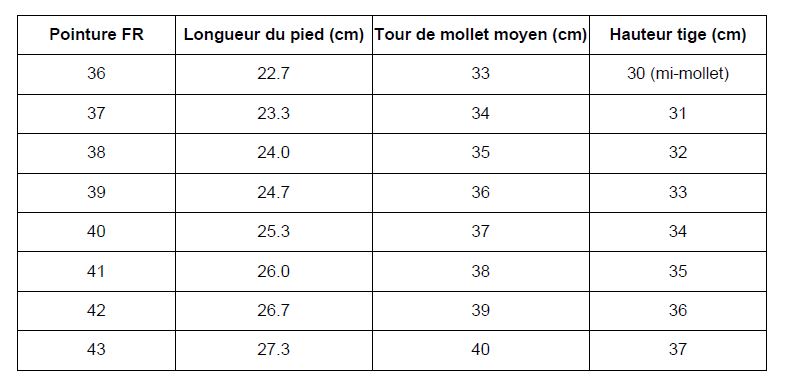 Guide des tailles -chic bottes femme en france
